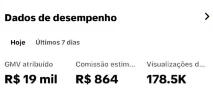 Resultado TikTok Shop: R$ 19 mil em GMV atribuído